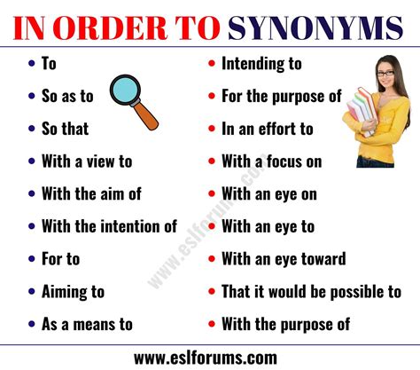 in order synonyms